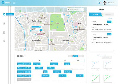 Rentcar Website branding design ui uidesigners user interface