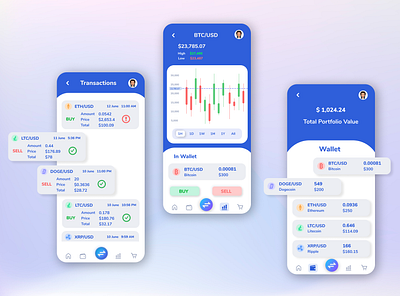 Crypto Investment App app design bitcoin crypto cryptocurrency currency design doge ethereum interface investmentapp mobile design mobile ui mobileinspiration uidesign uiinspiration uitrends uiuxdesign ux wallet