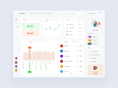 Bank Statistic Tempalte dashboard design download figma sketch ui ui kit ux variants web xd