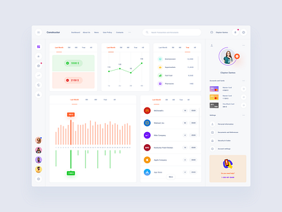 Bank Statistic Tempalte dashboard design download figma sketch ui ui kit ux variants web xd