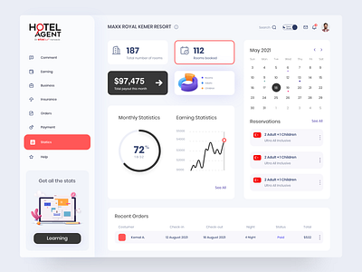 Travel Booking Dashboard admin analytics app design b2b black booking dashboard chart dashboard design etstur panel red stats tour travel travel dashboard trip uiux