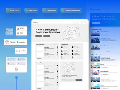 Govlaunch —Startup Web App - Wireframing blue branding design duotone home landing logo mockup product uiux ux web web app webdesign wire wireframing wires