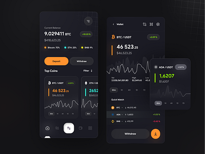 Crypto Currency Wallet 💰 bitcoin blockchain btc card clean crypto crypto wallet dark design exchange nft swap tokens trade trading app ui uikit wallet