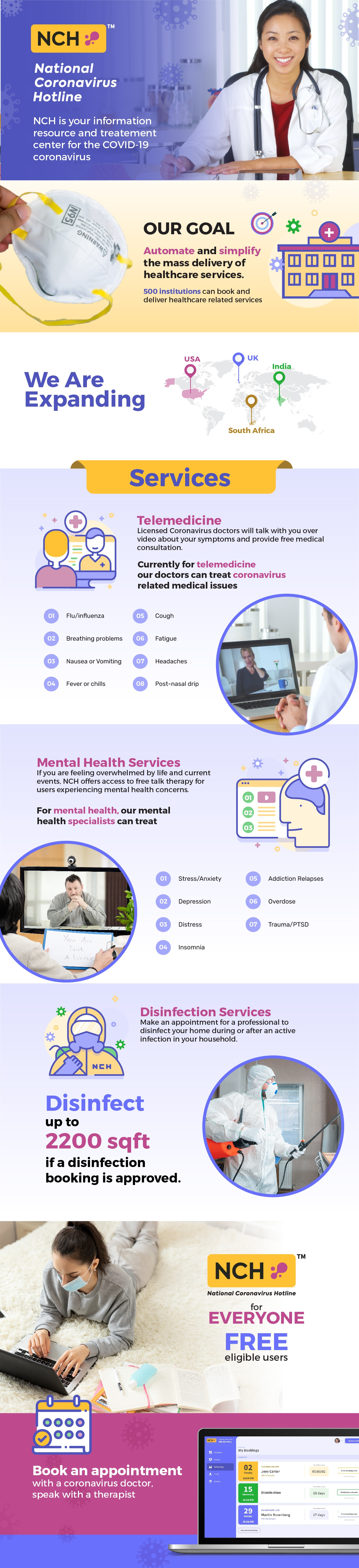 National Coronavirus Hotline Infographics corona virus design graphicdesign illustration infographics marketing