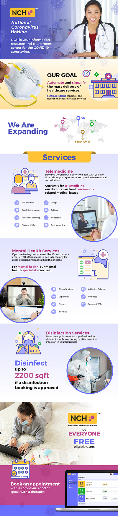 National Coronavirus Hotline Infographics corona virus design graphicdesign illustration infographics marketing