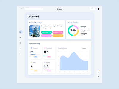 Housing estate dashboard clean dashboard design gotoinc minimal ui web