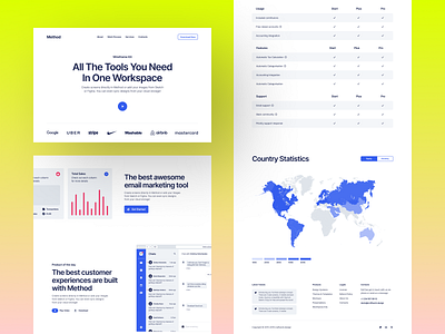 WIP: Method 5 🔥 🔜 application branding craftwork design landing method sneakpeak ui update vector web website wip