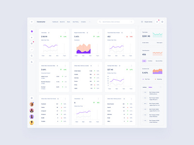 Commerce Statistic Dashboard adobe xd dashboard design download figma kits sketch ui ui kit ux web xd