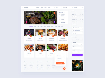 Food Delivery Dashboard components dashboard design download figma sketch ui ui kit ux web