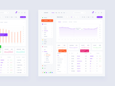 Web Stat Dashboard dashboard design download sketch ui ui kit ux web