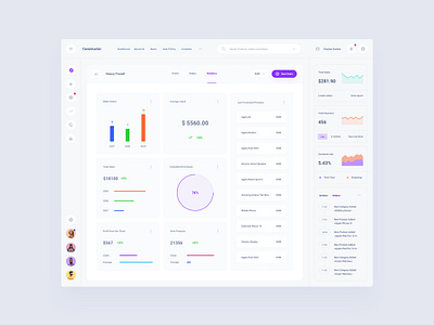 Commerce Dashboard commerce dashboard download figma sketch ui ui kit ux web