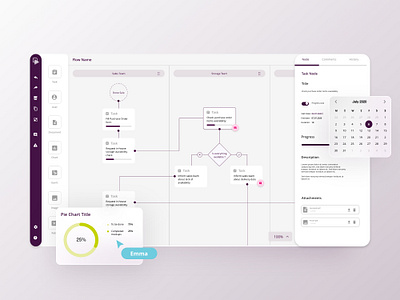 Intuitive tool for live team collaboration app charts collaboration tool data flow design diagram interactive collaboration nodes real time tasks ui ux web