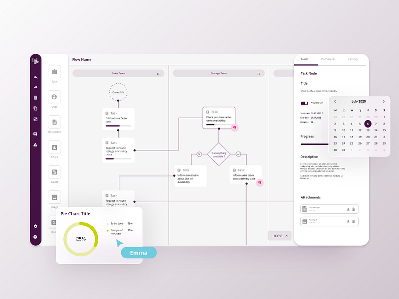 Intuitive tool for live team collaboration app charts collaboration tool data flow design diagram interactive collaboration nodes real time tasks ui ux web