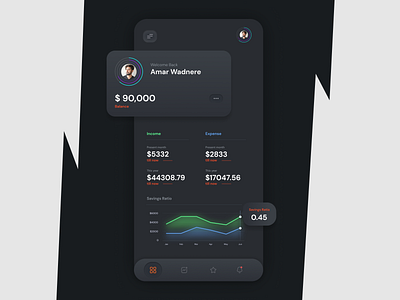 Wallet Mobile App Simple Dashboard black theme mobile app clean concept design figma figmadesign minimalist mobile app mobile dashboard mobile design money wallet neo neomorphic neomorphism ui ux uxdesign wallet wallet app