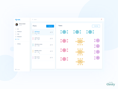 Restaurant tables app app application bar cms dashboard design desktop erp internal management mnimal place pub restaurant service table waitress wireframe