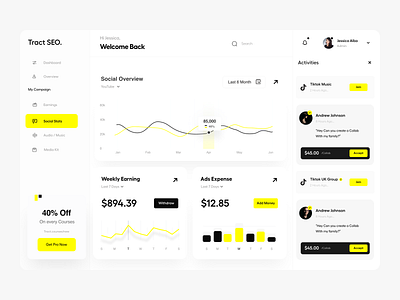 Dashboard UI analytics application branding clean dashboard dashbord design design product design typography ui ui ux user experience ux web app