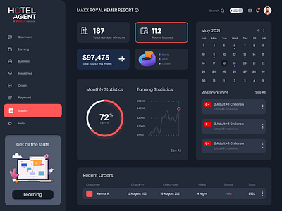 Travel Booking Dark Dashboard admin admin panel analytics b2b black booking booking dashboard chart dark dark dashboard dark mode dashboard dashboard design panel statics stats travel dashboard trip ui ux