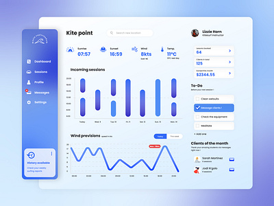 Kitesurf dashboard app app design application application ui concept dashboard design icon kite kitesurf minimal mobile onlineteaching product productdesign teaching ui ux web webapp