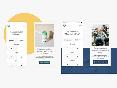 Teva Pharma - Generic Meds Design System design figma product design ui website design