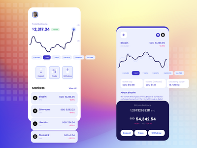 Crypto App adobe xd app bitcoin card chart crypto crypto app cryptocurrency minimal mobile app mobile design modern product product design xd