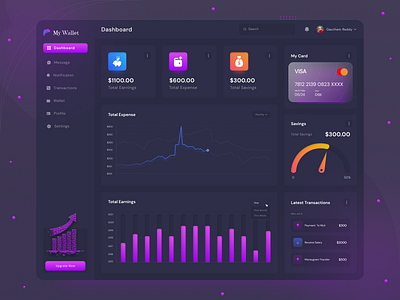 Finance Dashboard Design admin app dark theme dashboad dashboard design finance financial fintech income interface transaction uiux ux website