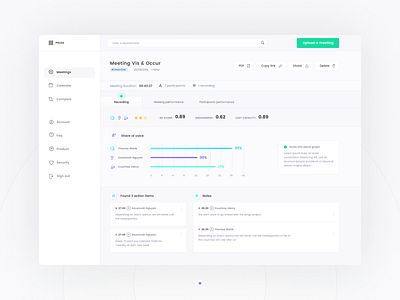 💫 MeetPolka dashboard clean dashboard data design flat graph product saas simple ui ux