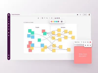 Real-time collaborative whiteboard agenda board collaboration design gojs mind maps notes presentation real time tasks text editing ui ux web whiteboard