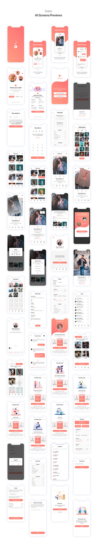 Figma Dating UI Kit For Mobile App adobe xd app app design app ui kit dating dating app design mobile app ui design ui kit