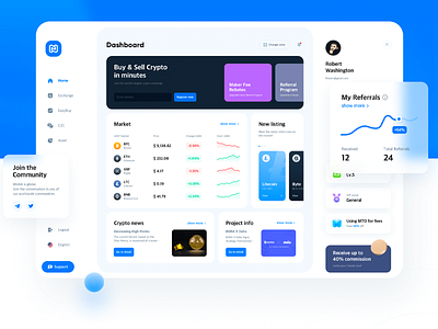 Dashboard app dashboard design ux web