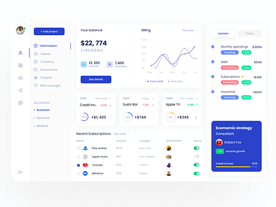 Dashboard app dashboard design ux web