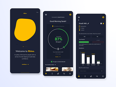 Rhino companion app app branding design figma illustration mobile product design ux vector visual