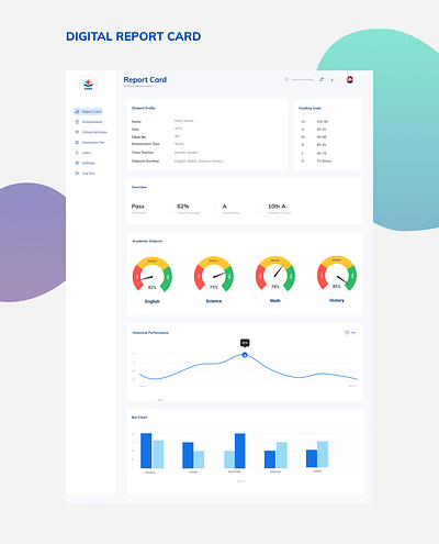 Performance Evaluation Report Of A Student dashboard data minimal report student ui ux