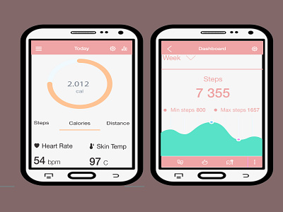 Workout Tracker ui branding fitness app ui kit figma graphic design logo motion graphics workout app workout app ui kit