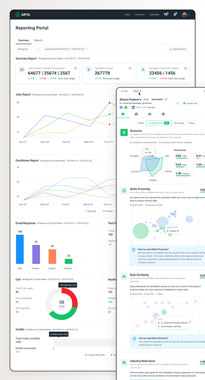 Recruitment Reporting Portal ai ai recruitment ai recruitment tool candidates dashboard dashboard design hiring hiringtool job job application jobboard joblisting productdesign recruit recruitment report page reports theinfinitecanvas uiux