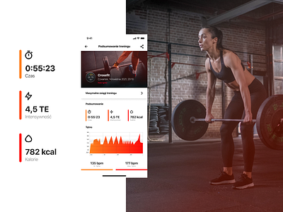 Polar App Redesign app crossfit polar redesign sports