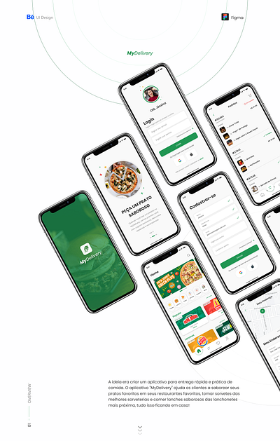 MyDelivery App delivery delivery app design food mobile ui