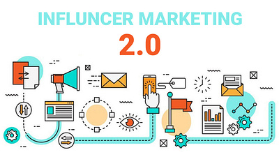 Best Marketing Solutions for Enterprise artificial intelligence branding