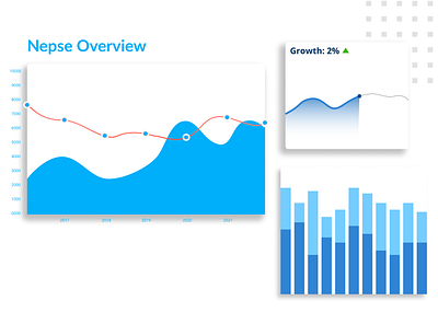 Daily UI 018 Analytics Chart 018 analytical chart daily 100 challenge dailyui design figma