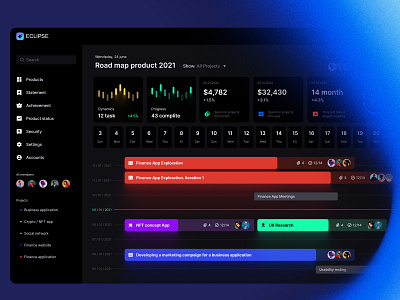 Eclipse UI Kit for Figma 3d animation assign chart corporate dashboard dataviz desktop dev graphic design managment motion graphics product progress statistic task team tech template ui