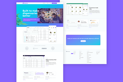 Dispense marketing website cannabis corp dispensary dispensary management dispensary website marijuana marijuana website marketing marketing website software web weed