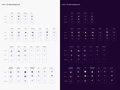 Earfull – Icon System design system icons