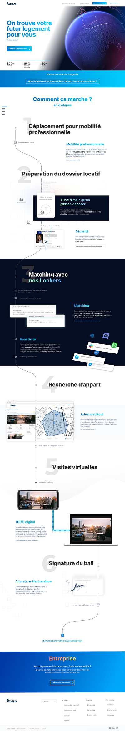 Webdesign - steps #1 affinity process step ui webdesign