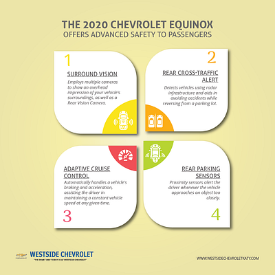 The 2020 Chevrolet Equinox Offers Advanced Safety To Passengers chevrolet chevroletcars katy westsidechevrolet