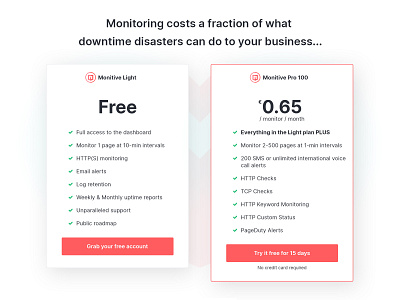 Monitive pricing table bootstrap landing page pricingtable responsive ui website