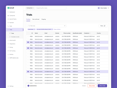 Admin Portal design ui