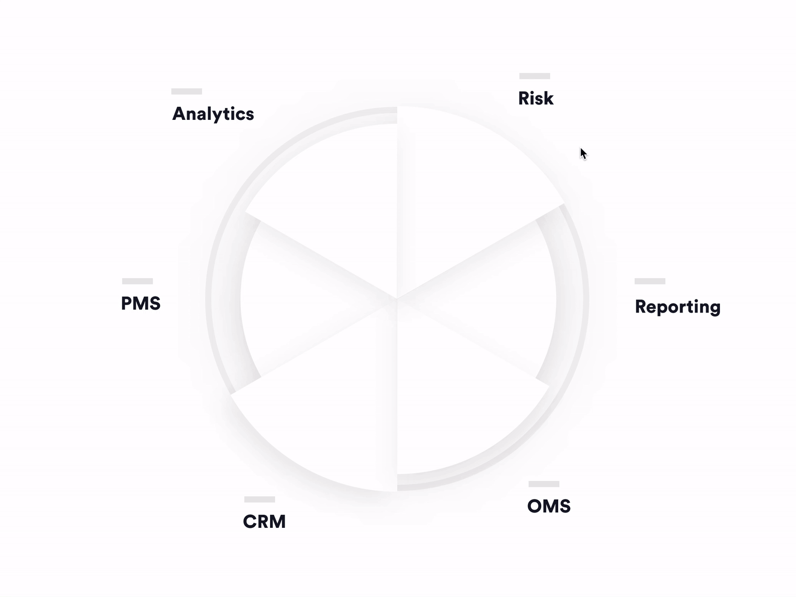 Pie chart animation analytics animation app chart clean flat mobile modules motion pie chart statistics ui ux web