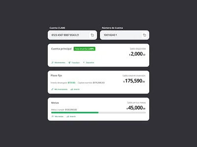Online Banking Web Components banking components fintech online banking ui user experience user interface ux wallet