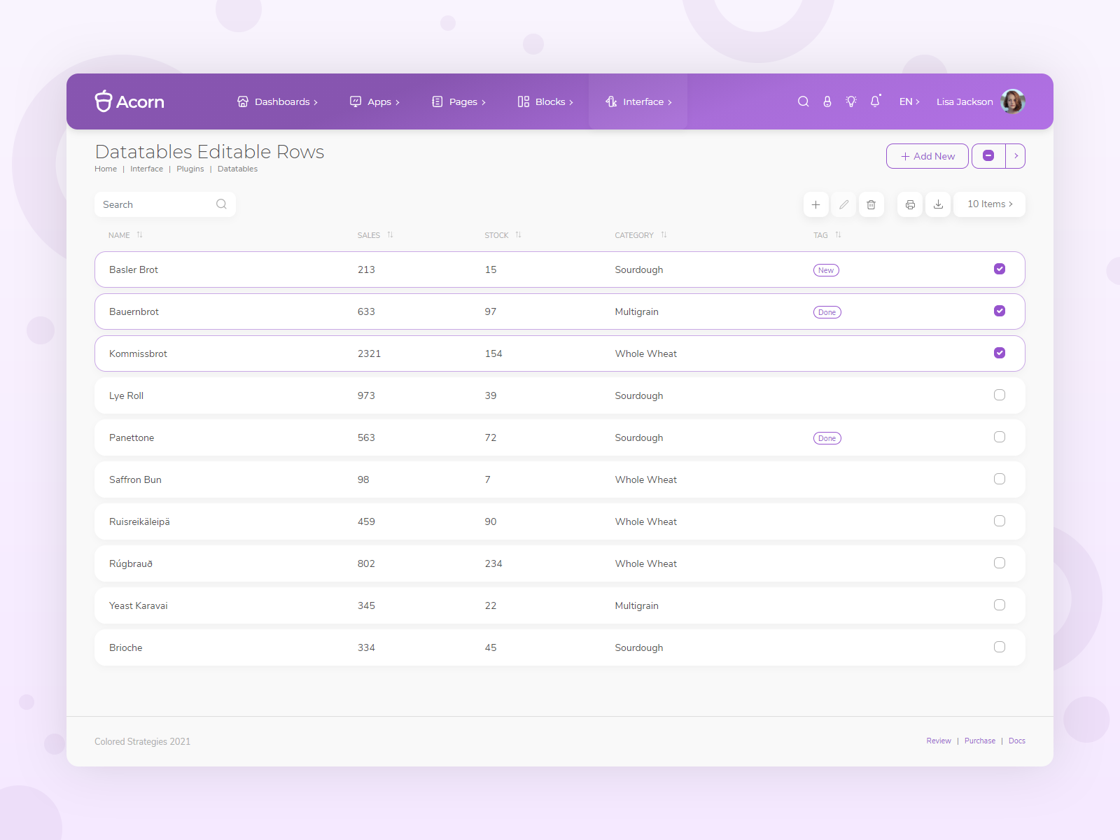 Datatable Rows with Details by Colored Strategies on Dribbble