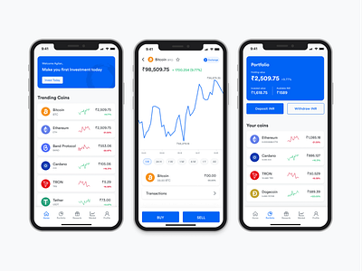 Crypto Trading Application app app ui bitcoin chart crypto crypto trading crypto wallet cryptocurrency exchange finance fintech ios mobile mobile ui ux