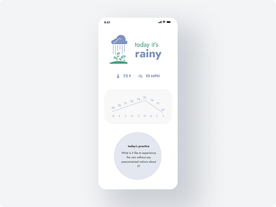 Mindful weather app dailyui design ui ui ux ui design uidesign uiux website